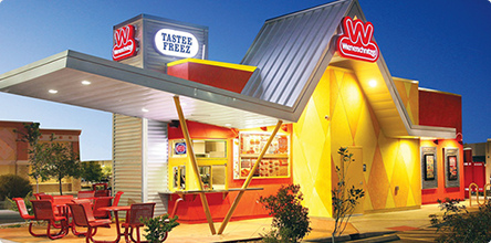 Franchising